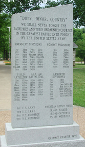 Back View of Monument